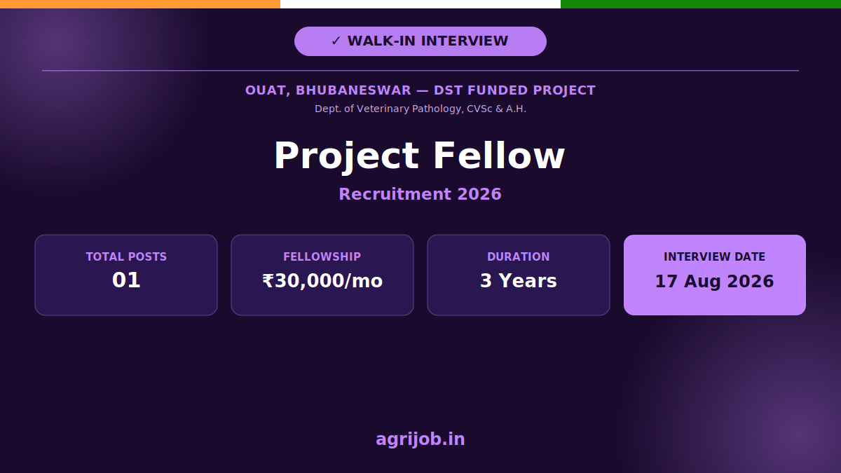 OUAT Project Fellow Recruitment 2026 Notification Banner – agrijob.in