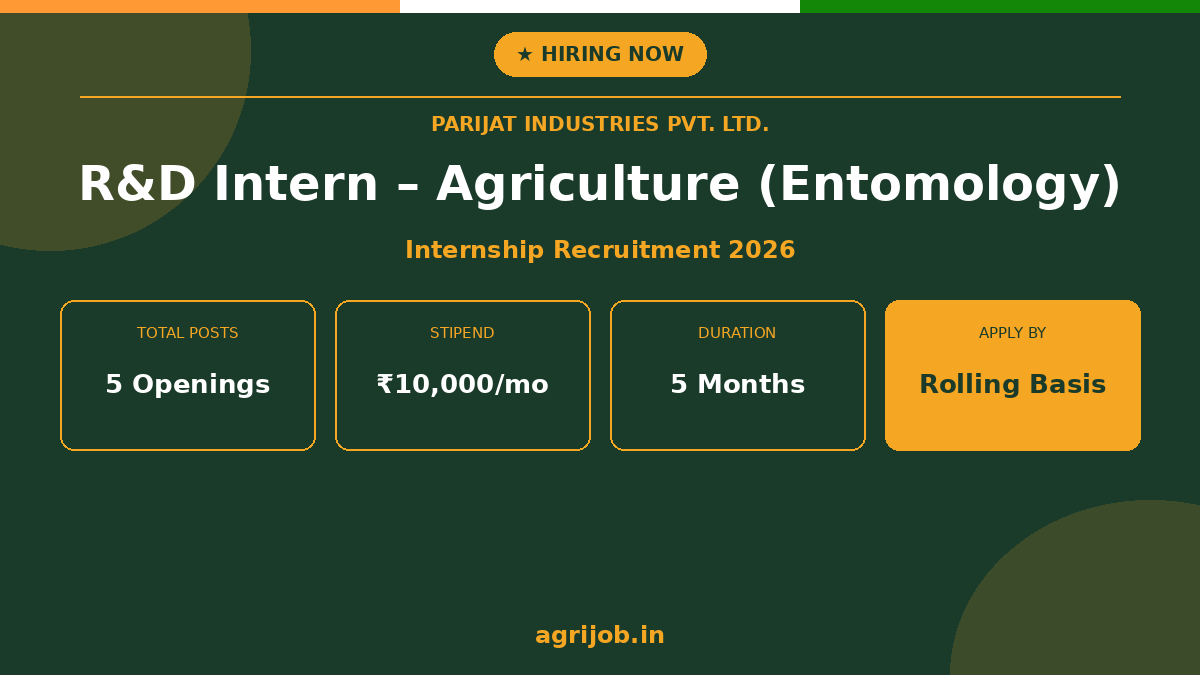 Parijat R&D Intern Recruitment 2026 Notification Banner – agrijob.in