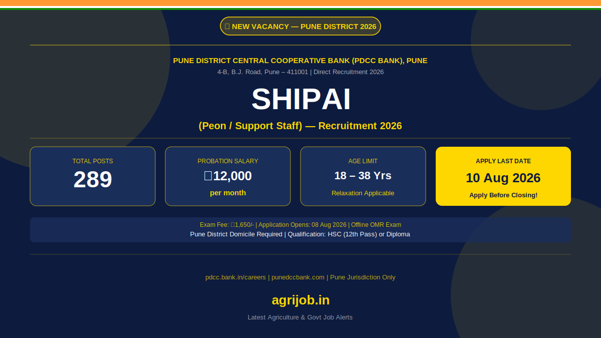 PDCC Bank Shipai Recruitment 2026 Notification Banner – agrijob.in