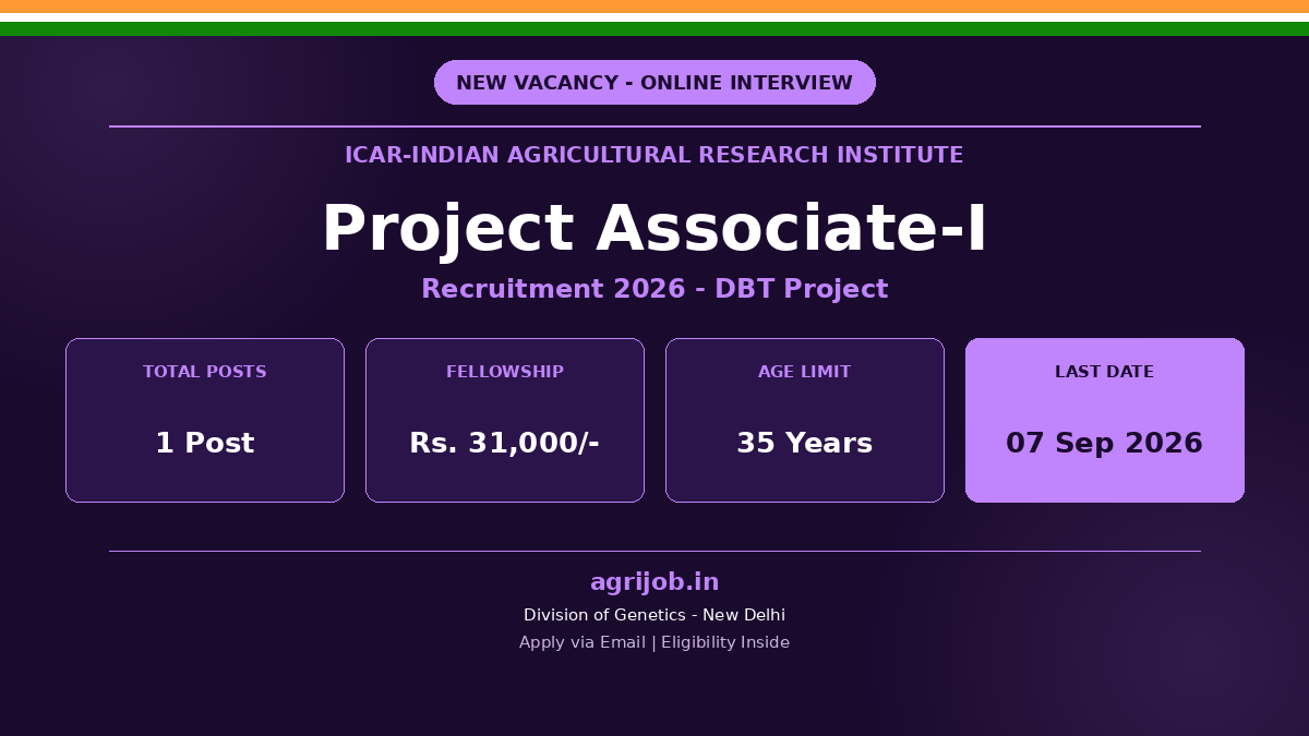 Project Associate-I Recruitment 2026 Notification Banner – agrijob.in
