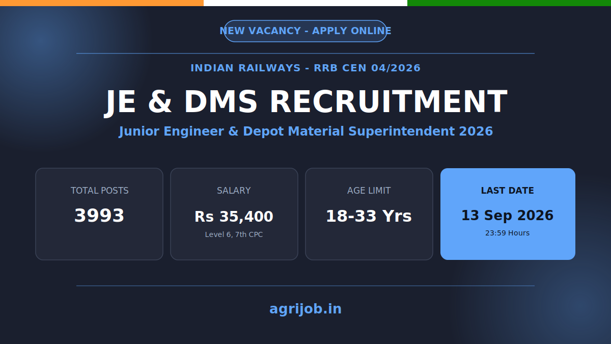 RRB JE DMS Recruitment 2026 Notification Banner – agrijob.in