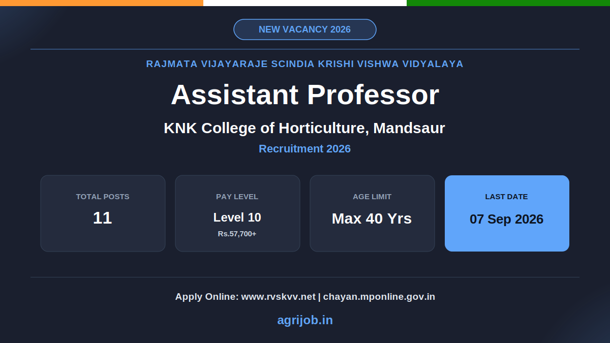 RVSKVV Assistant Professor Recruitment 2026 Notification Banner - agrijob.in