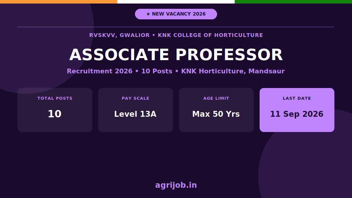 RVSKVV Associate Professor Recruitment 2026 Notification Banner – agrijob.in