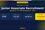 SBI Junior Associate Recruitment 2026 Notification Banner – agrijob.in