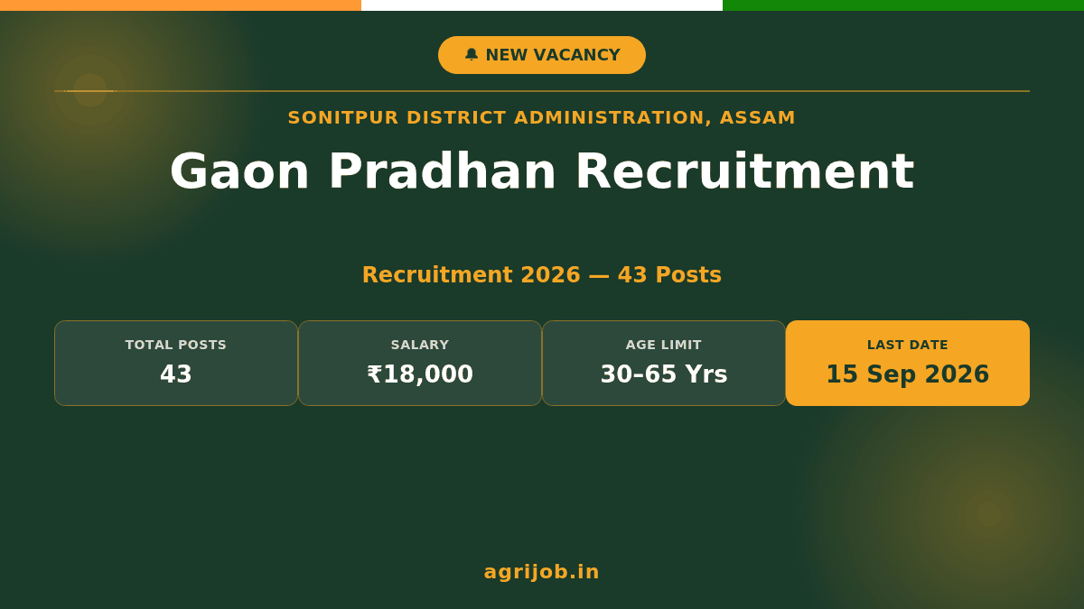 Sonitpur Gaon Pradhan Recruitment 2026 Notification Banner – agrijob.in