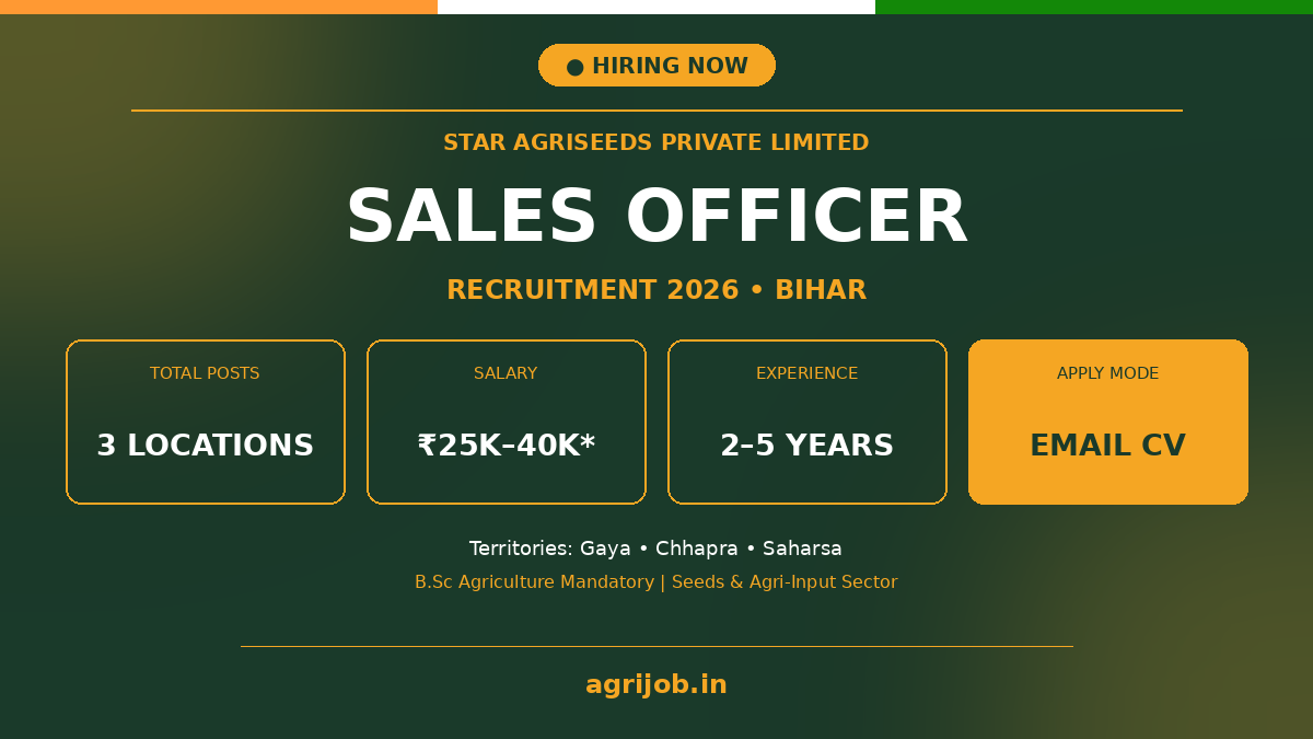 Star Agriseeds Sales Officer Recruitment Notification Banner – agrijob.in