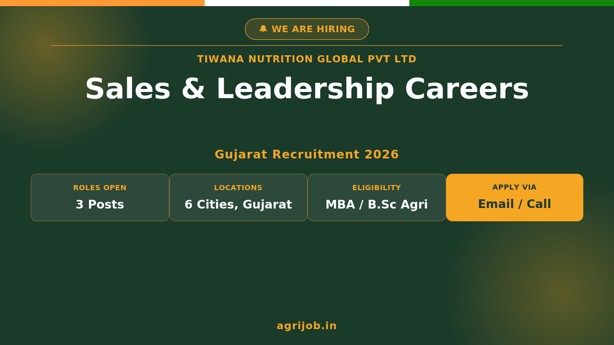 Tiwana Nutrition Recruitment 2026 Notification Banner – agrijob.in