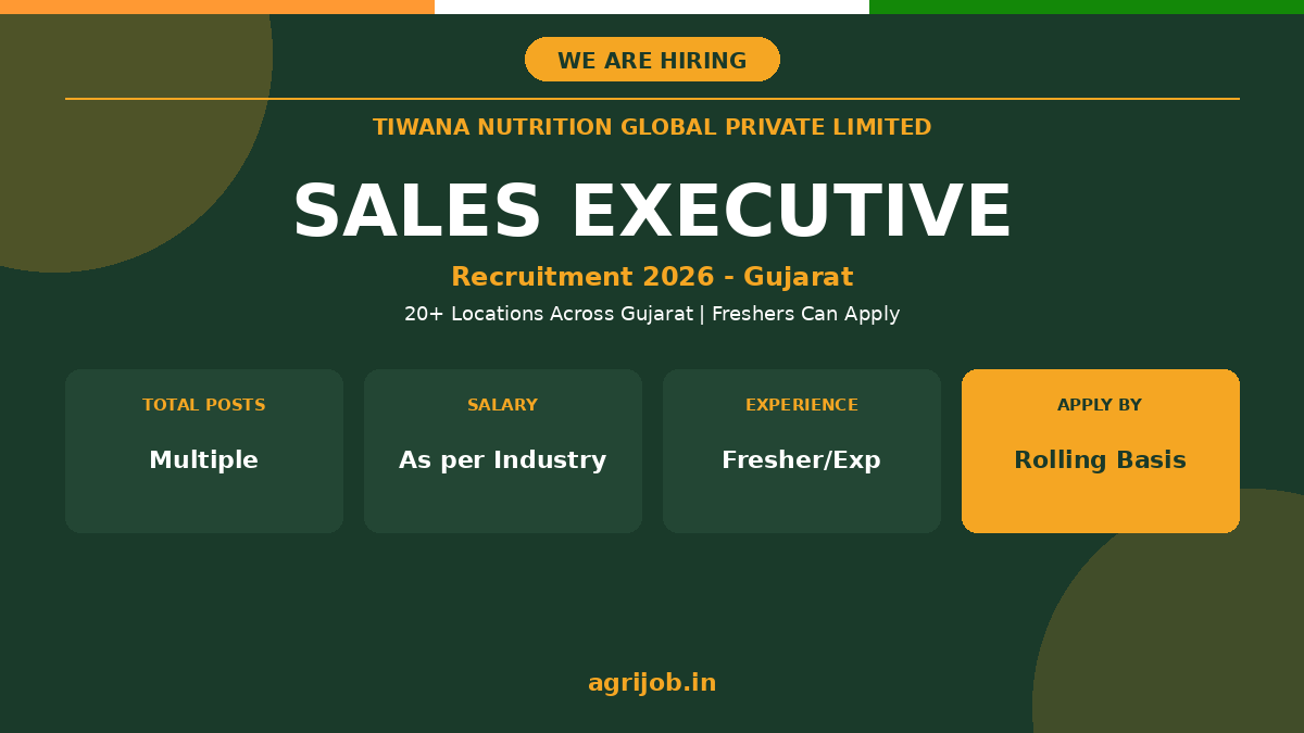 Sales Executive Recruitment 2026 Notification Banner - agrijob.in