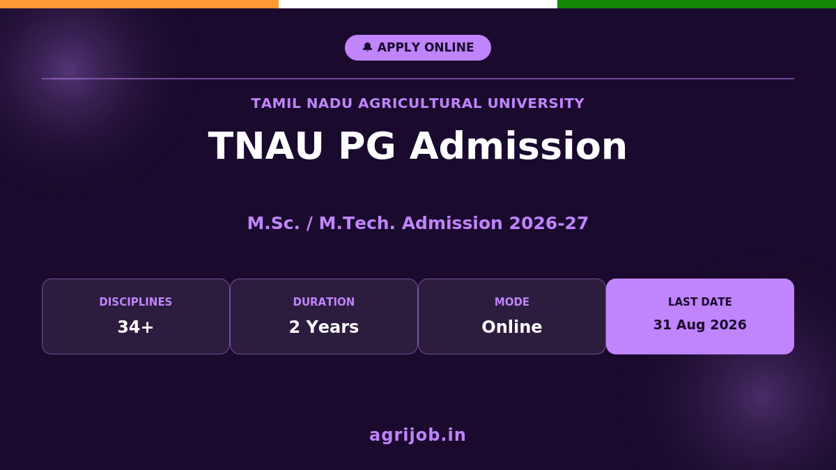 TNAU PG Admission 2026 Notification Banner – agrijob.in