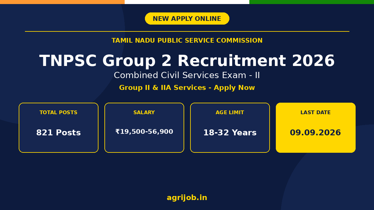 TNPSC Group 2 Recruitment 2026 Notification Banner – agrijob.in