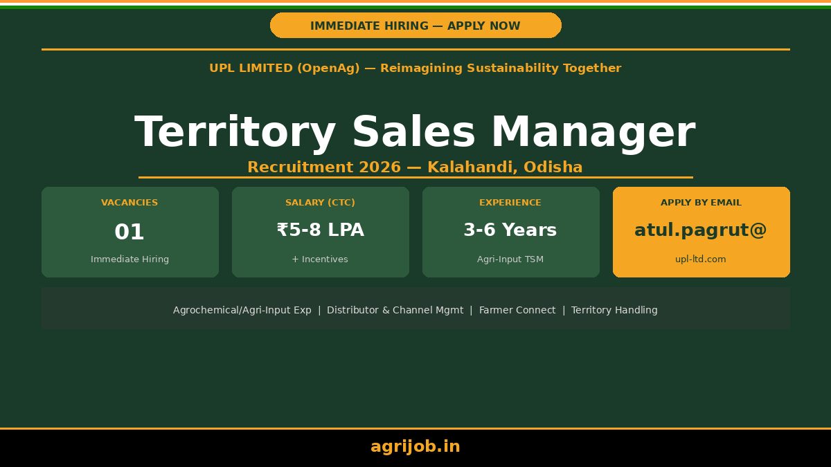 UPL TSM Recruitment 2026 Notification Banner – agrijob.in