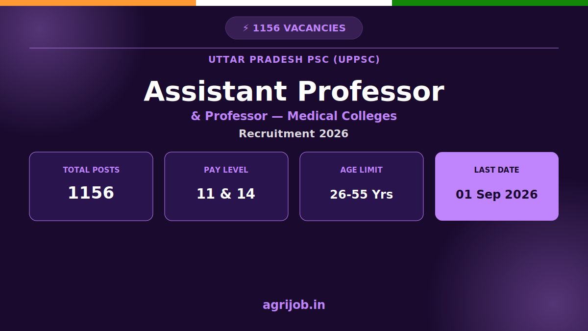 UPPSC Assistant Professor Recruitment 2026 Notification Banner - agrijob.in