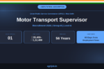 UPSC Motor Transport Supervisor Recruitment 2026 Notification Banner – agrijob.in