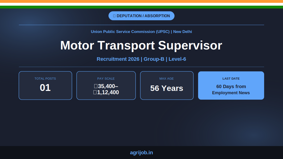 UPSC Motor Transport Supervisor Recruitment 2026 Notification Banner – agrijob.in