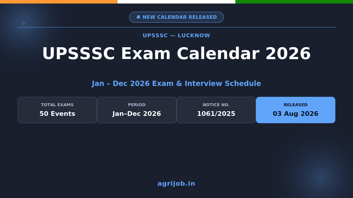 UPSSSC Exam Calendar 2026 Notification Banner - agrijob.in