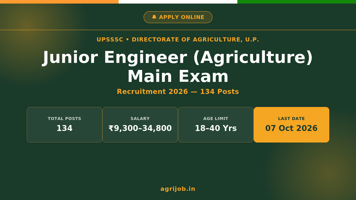 UPSSSC JE Agriculture Recruitment 2026 Notification Banner – agrijob.in
