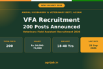 VFA Recruitment 2026 Notification Banner – agrijob.in