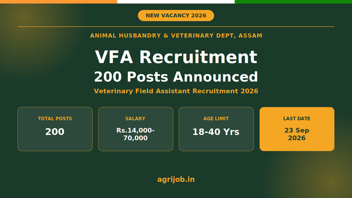 VFA Recruitment 2026 Notification Banner – agrijob.in