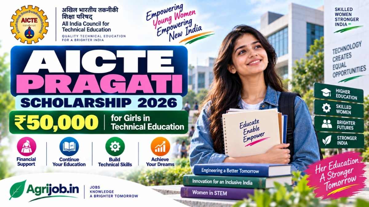 AICTE Pragati Scholarship 2026 – Rs.50,000 for Girls