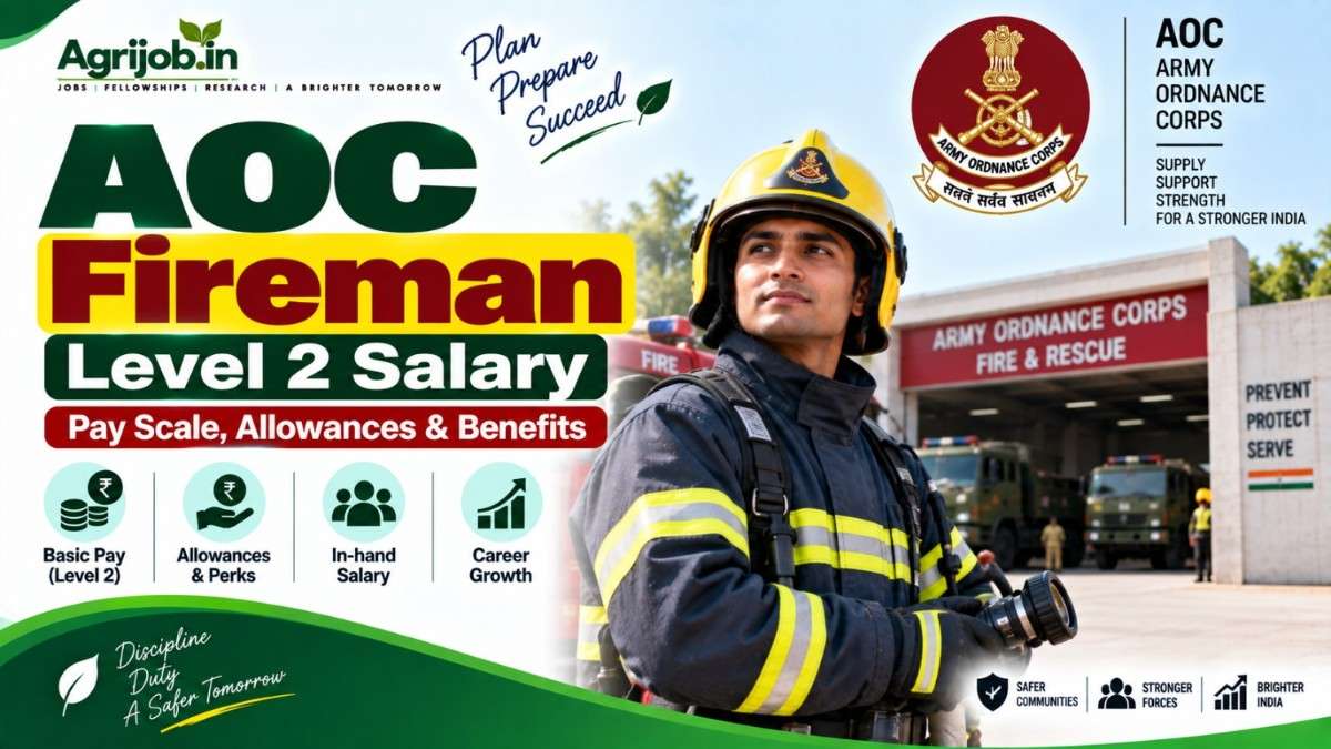 AOC Fireman Level 2 Salary
