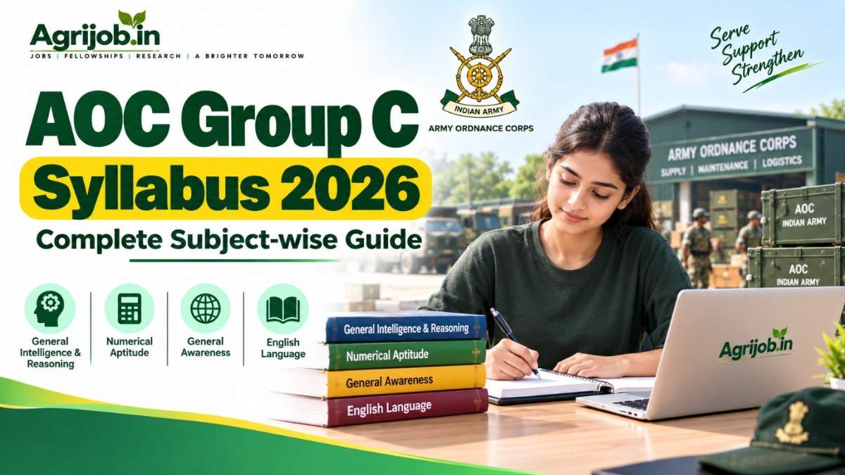 AOC Group C Syllabus 2026