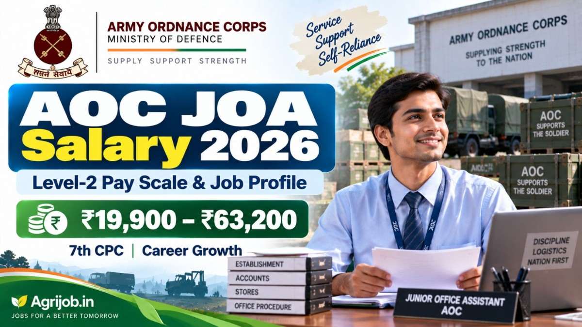 AOC JOA Level-2 Salary 2026
