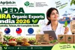 APEDA MRA Organic Exports India 2026
