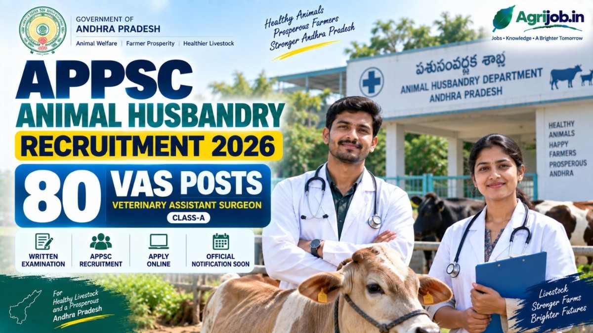 APPSC Animal Husbandry Recruitment 2026 – 80 VAS Posts