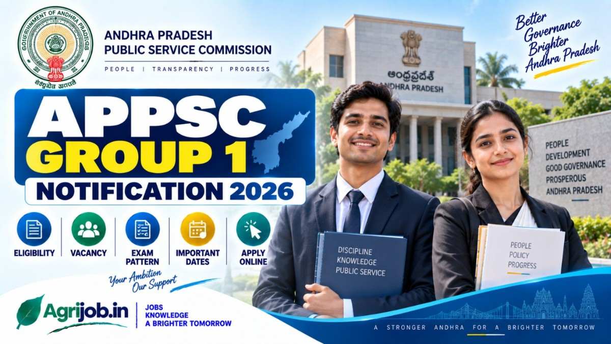 APPSC Group 1 Notification 2026