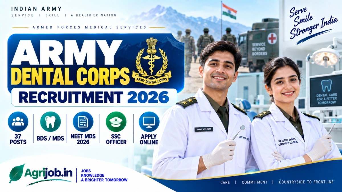 Army Dental Corps Recruitment 2026