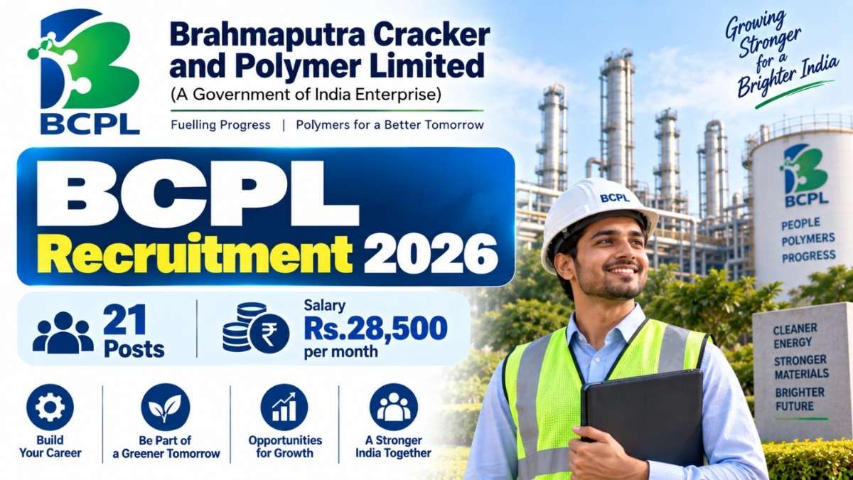 BCPL Recruitment 2026 – Rs.28,500 Salary, 21 Posts