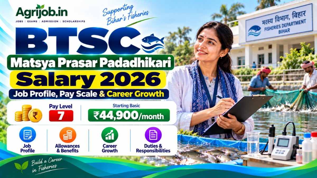 BTSC Matsya Prasar Padadhikari Salary 2026