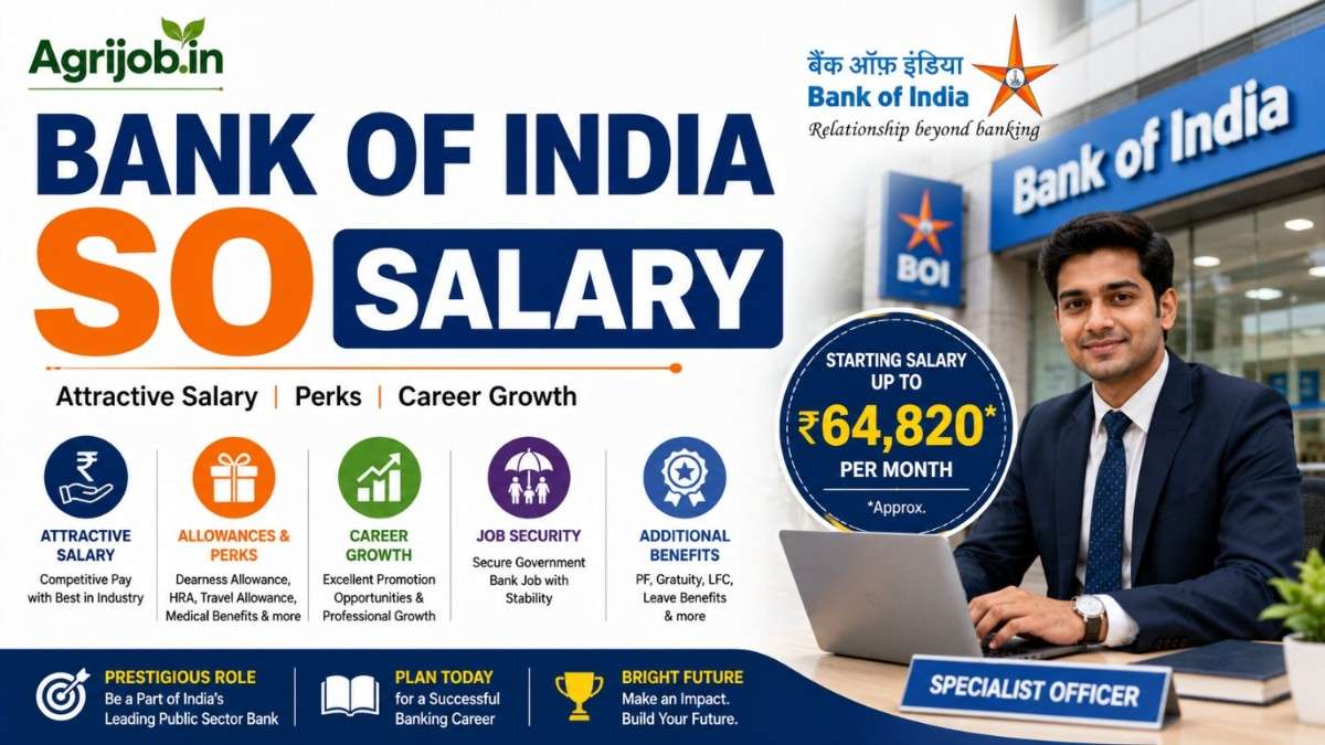 Bank of India SO Salary 2026