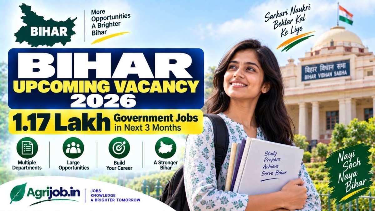 Bihar Upcoming Vacancy 2026 – 1.17 Lakh Government Jobs in Next 3 Months