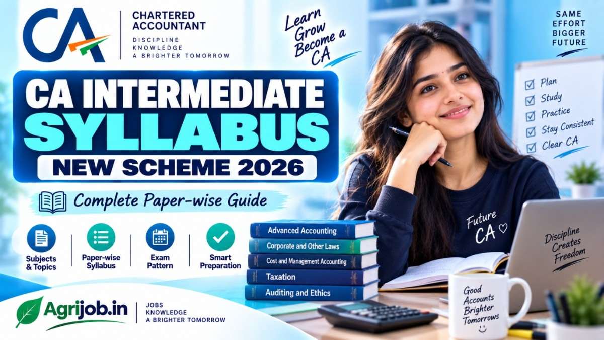 CA Intermediate Syllabus New Scheme 2026