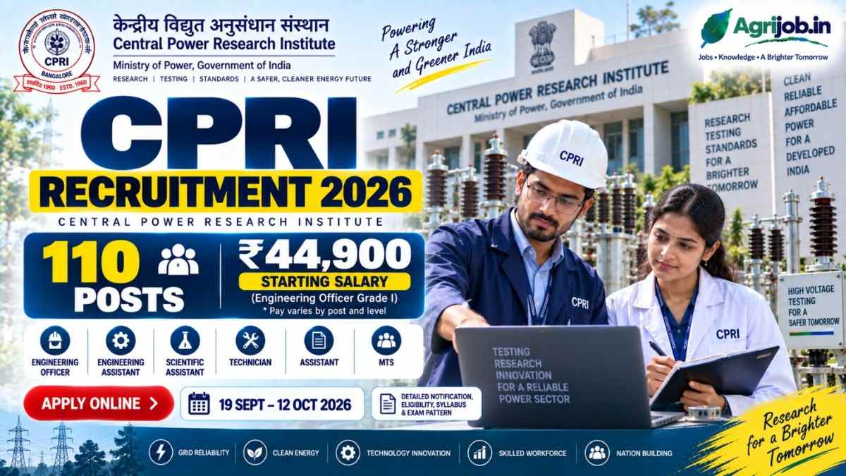 CPRI Recruitment 2026 – 110 Posts, Rs.44,900 Salary