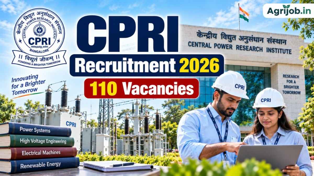 CPRI Recruitment 2026 – 110 Vacancies