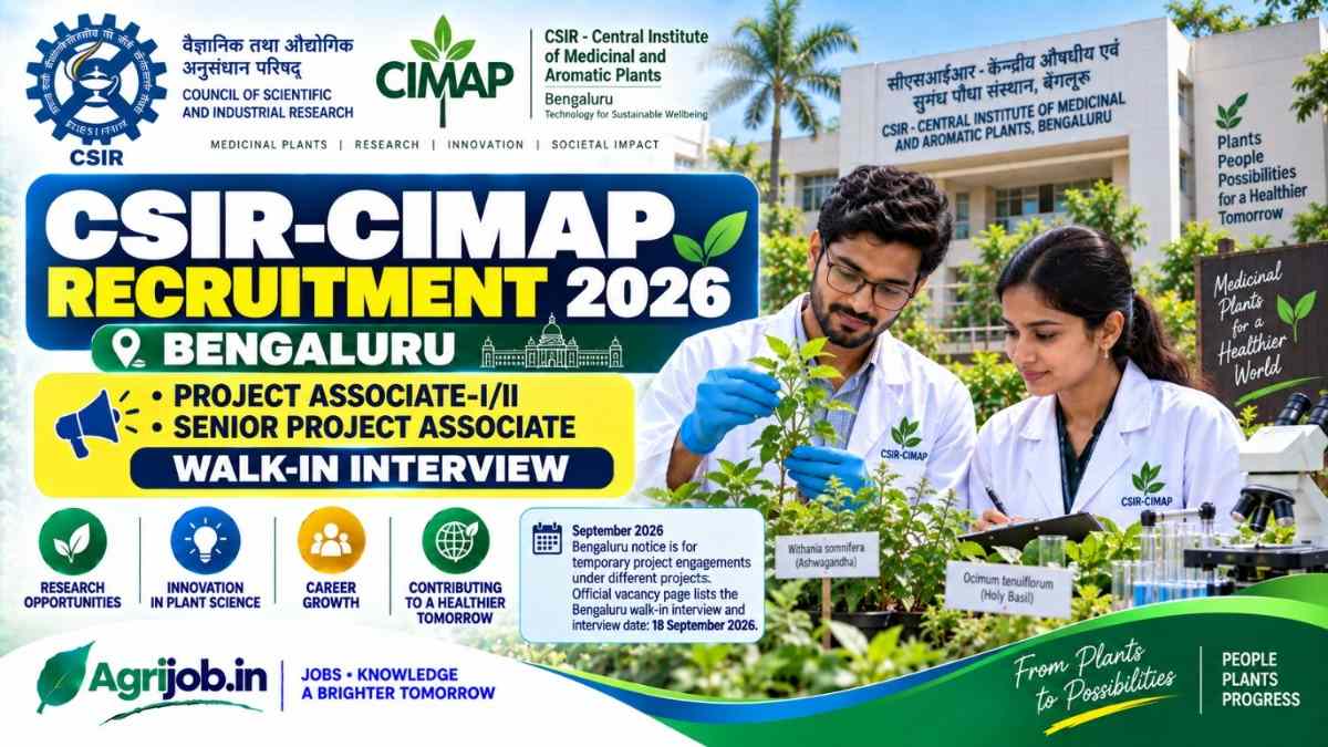 CSIR CIMAP Recruitment 2026