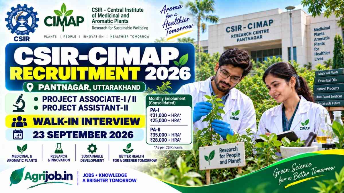 CSIR CIMAP Recruitment