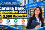 Canara Bank Apprentice 2026