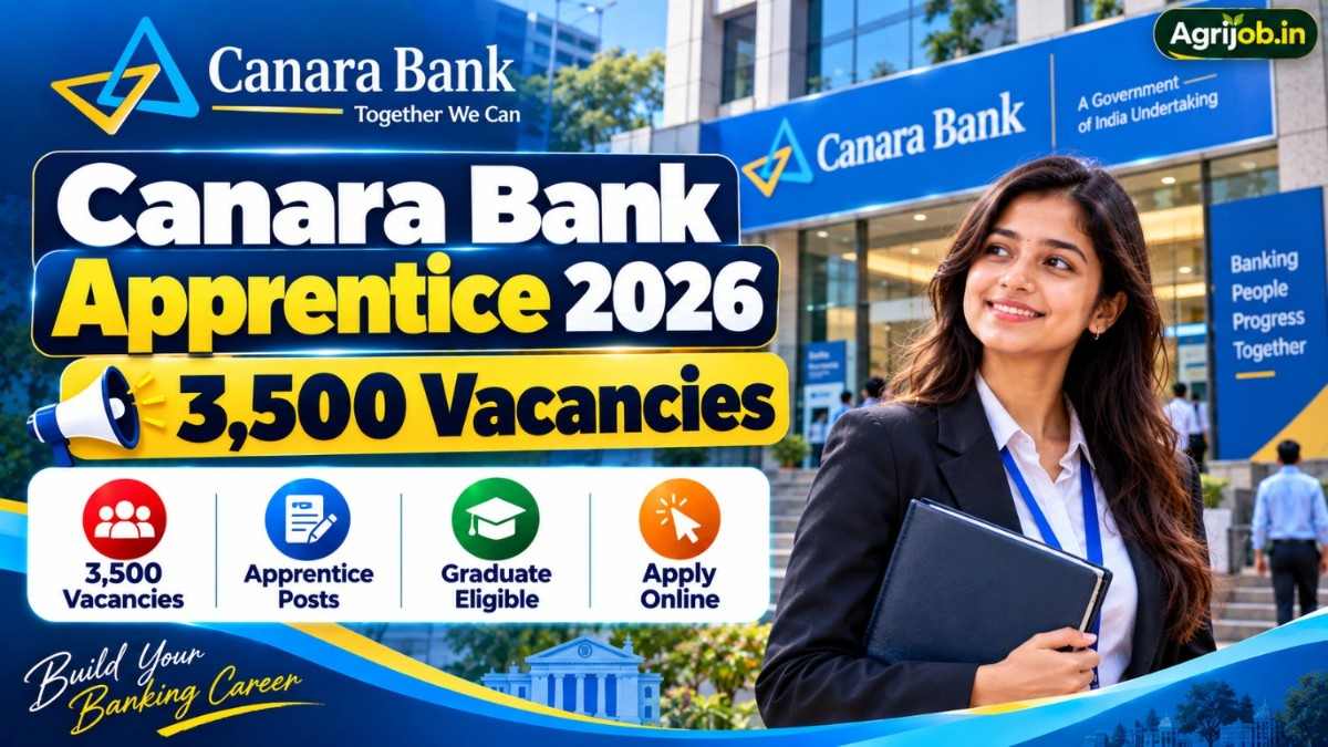 Canara Bank Apprentice 2026