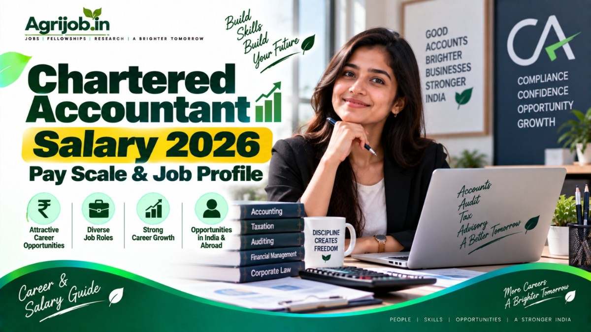 Chartered Accountant Salary 2026 – Pay Scale, & Job Profile
