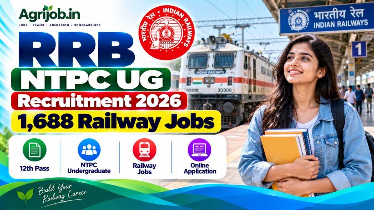 RRB NTPC UG Recruitment 2026