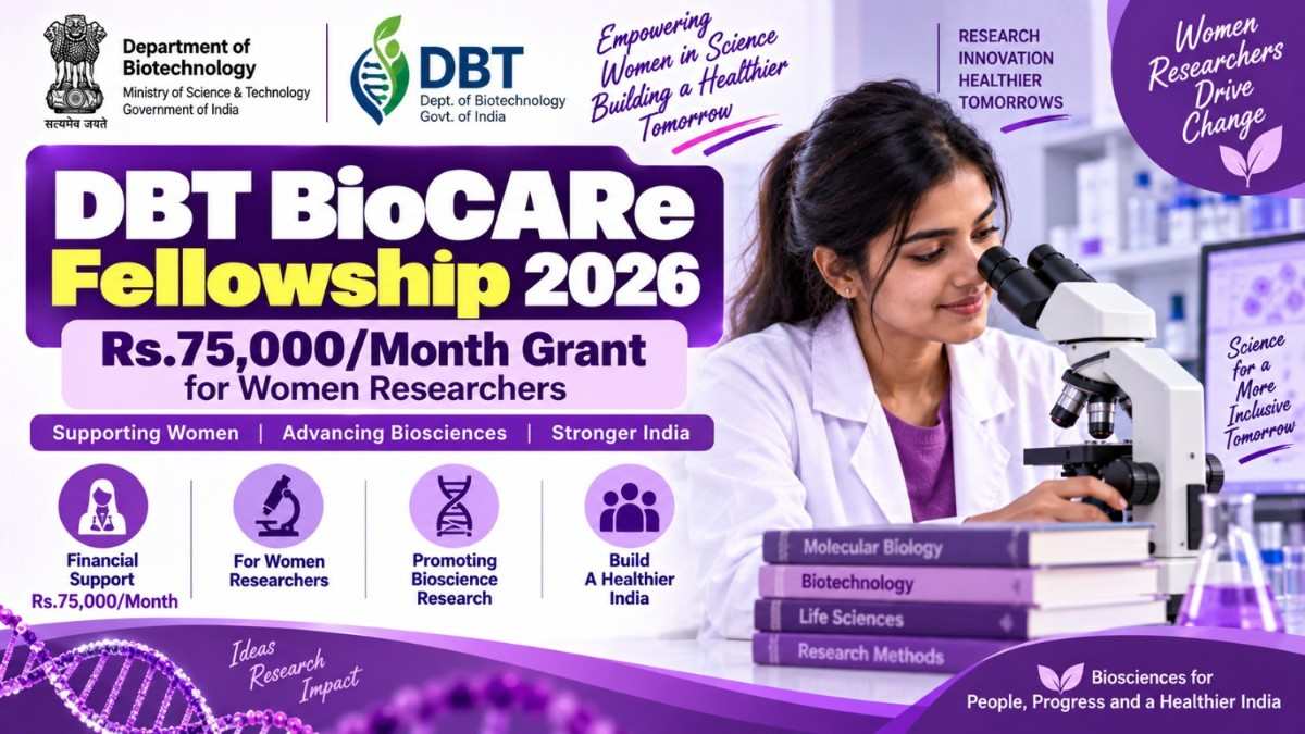 DBT BioCARe Fellowship 2026 – Rs.75,000Month