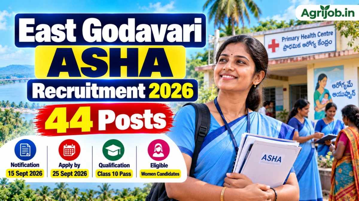 East Godavari ASHA Recruitment 2026