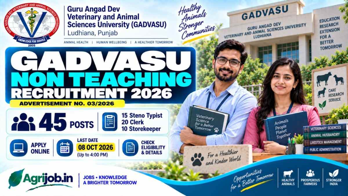GADVASU Non Teaching Recruitment 2026