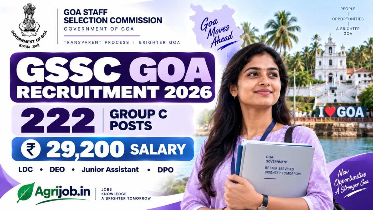 GSSC Goa Recruitment 2026 – 222 Group C Posts, Rs.29,200 Salary