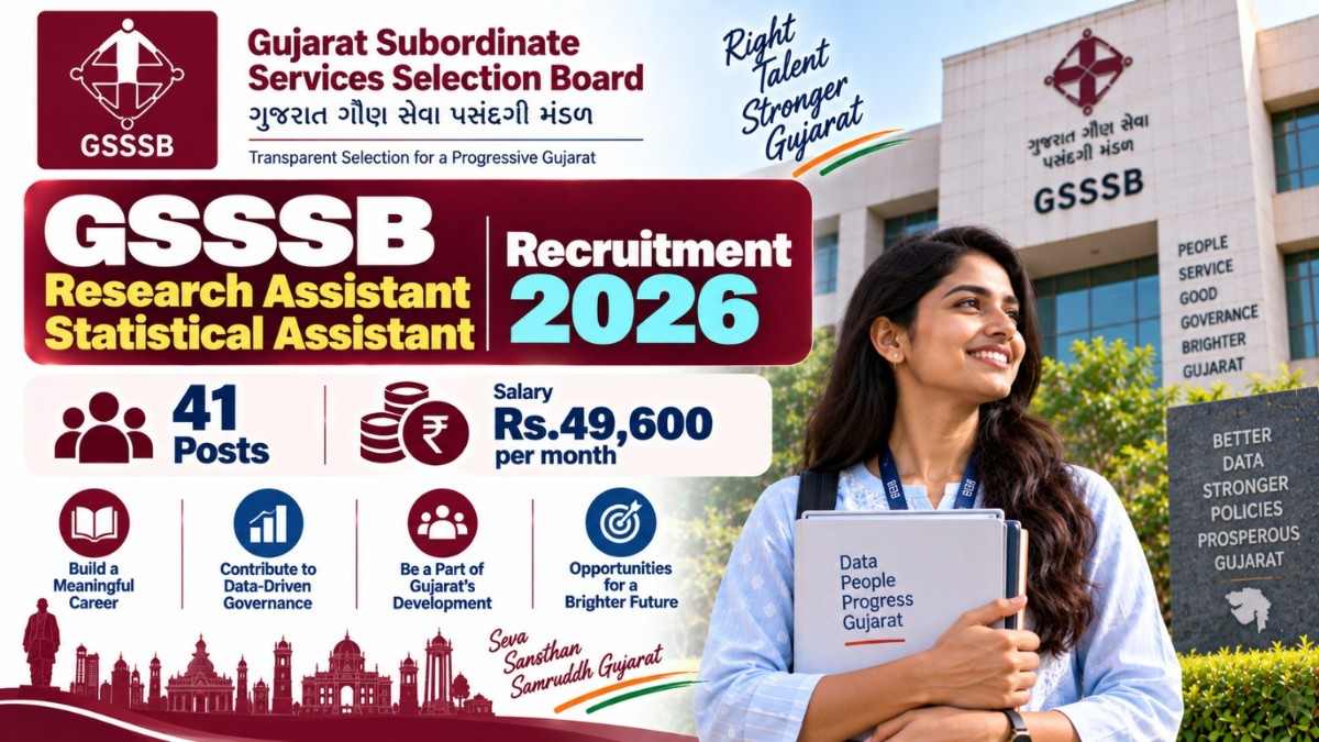 GSSSB Research Assistant Statistical Assistant Recruitment 2026