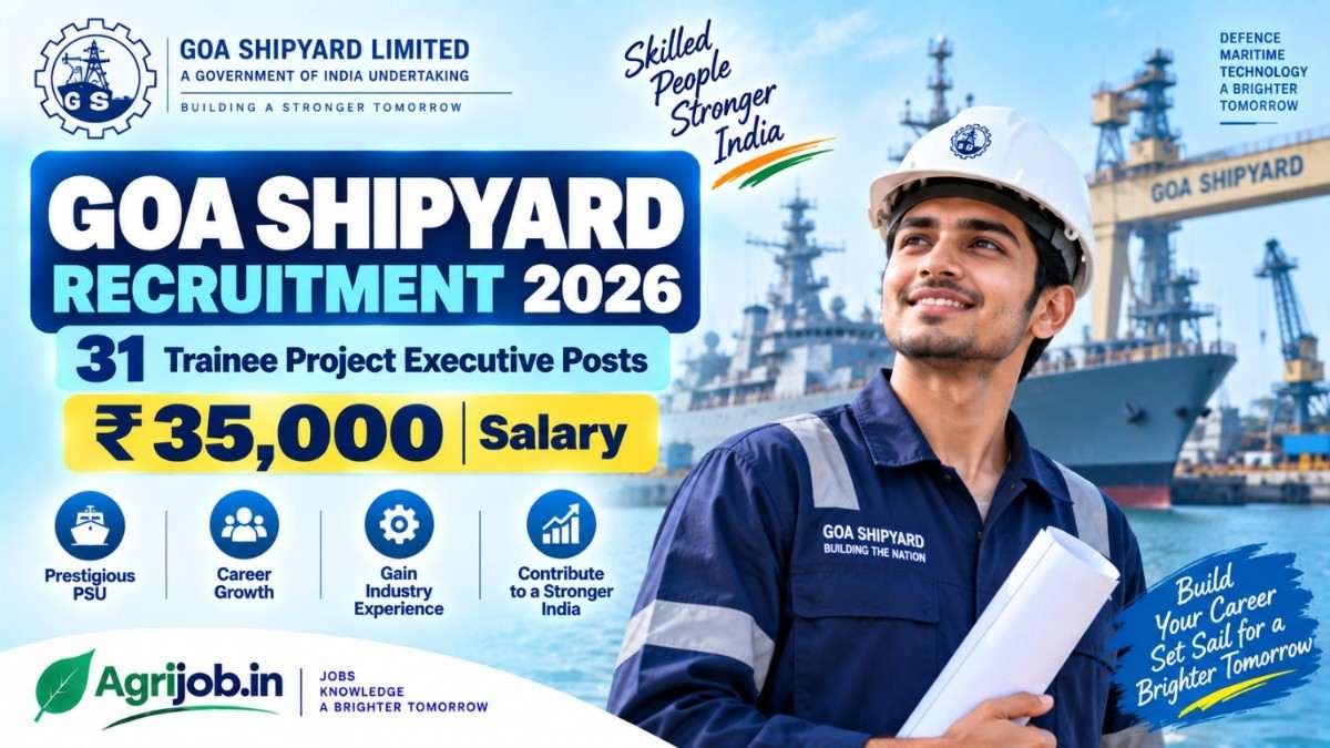 Goa Shipyard Recruitment 2026