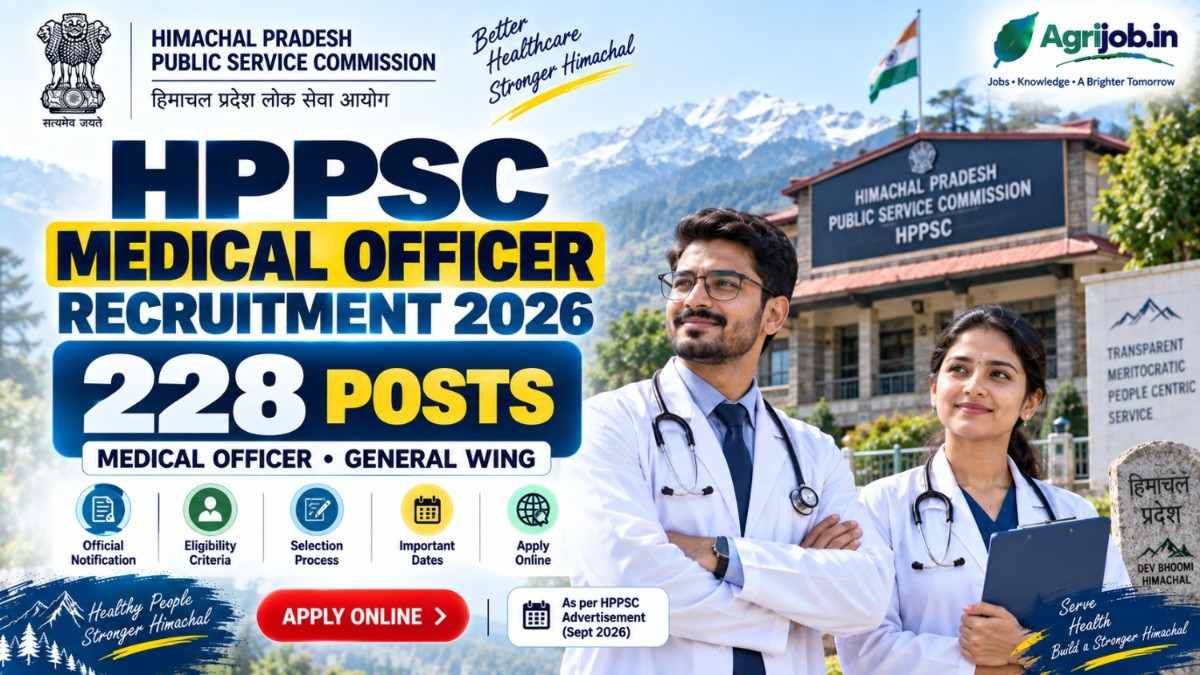 HPPSC Medical Officer Recruitment 2026 – 228 Posts